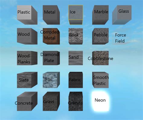 Roblox Texture Codes Wallpaper Base