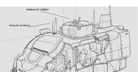 Anime Post Apocalypse Humvee Design Almのイラスト Pixiv