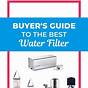 Premier Water Filter Replacement Instructions
