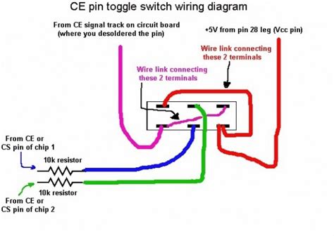 Some of the other diagrams previously posted will drain your battery by leaving the switch. Carling Dpdt Rocker Switch Wiring Diagram