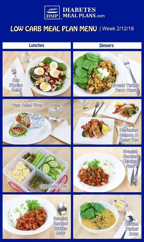 A Meal Plan For A Diabetic Reasons Why A Meal Plan For A Diabetic Is