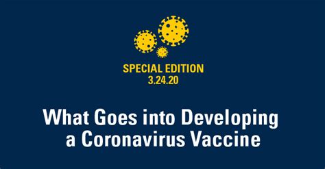 Us selects moderna, astrazeneca, pfizer, johnson & johnson and merck as the most likely candidates to produce a vaccine. What Goes into Developing a Coronavirus Vaccine ...