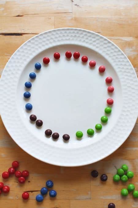 Candy Science Experiment Using Skittles To Show Diffusion Nurturestore