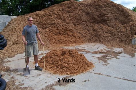 Calculator Landscape Materials Mulch Stone Grass Seed Sand