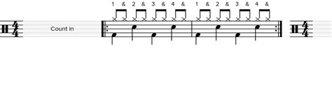 8th Note Drum Grooves Soundslice