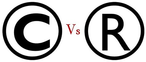 Find creative business name ideas for your company or product. Difference Between Copyright and Trademark (with ...