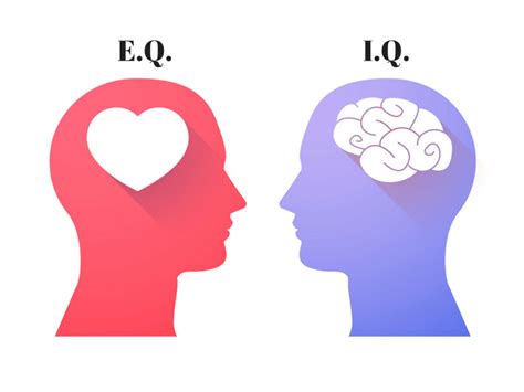 Emotional Quotient Eq Vs Intelligence Quotient Iq Which One Is