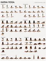 Images of Hatha Yoga