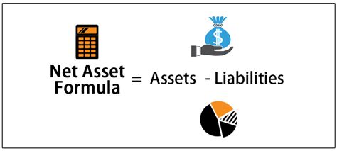 Tangible assets encompass a company's physical assets. Net Asset Formula | Step by Step Calculation of Net Assets ...