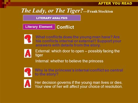 A The Accused Person Must Choose Between Two Doors Concealing Either A Tiger That Will Kill Him