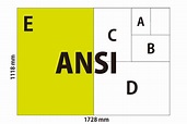 Ansi Paper Size Chart - North America paper Sizes And Formats