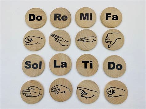 Solfege Hand Signs Music Notes Do Re Mi Fa Sol La Ti Do Music Scale