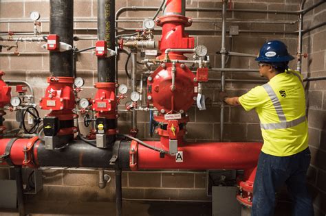 What Is A Fire Sprinkler Inspection Atcommons