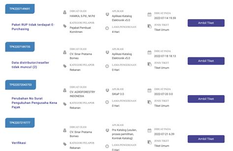 Kesbangpol Provinsi Kalimantan Tengah