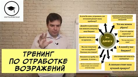 Тренинг по отработке возражений Способы отработки возражений Youtube