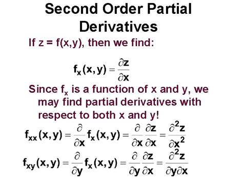Second Order Partial Derivatives Since Derivatives Of Functions