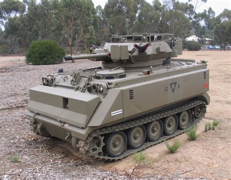 Defense Studies Dnd Inks Contract For 28 Israeli Made Armored