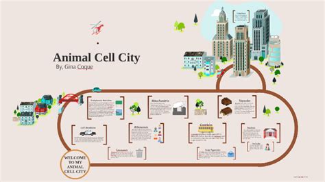 We did not find results for: Animal Cell City by Gina Coque