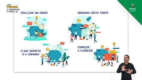 Resumo Da Aula S Rie Educa O Financeira Aula