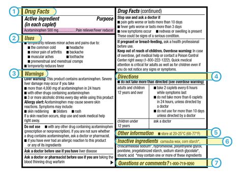 Prescription Medicine Label