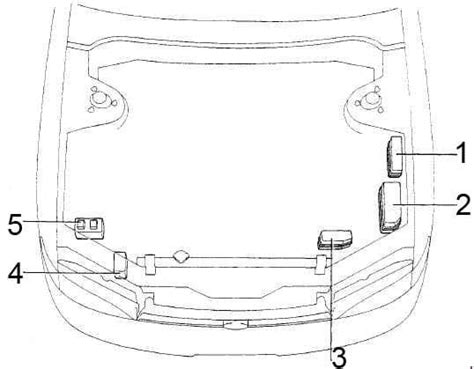 Toyota Camry Starter Relay Diagram Wiring Diagram