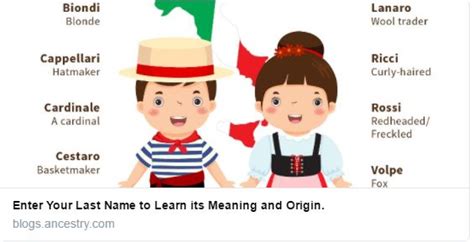 Italian Surnames 7 Facts To Know With Images Surnames Ancestry