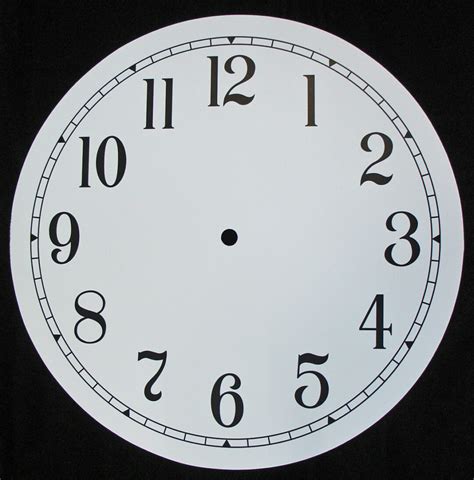 Ronell Clock Plastic Dials Ronell Clock Co