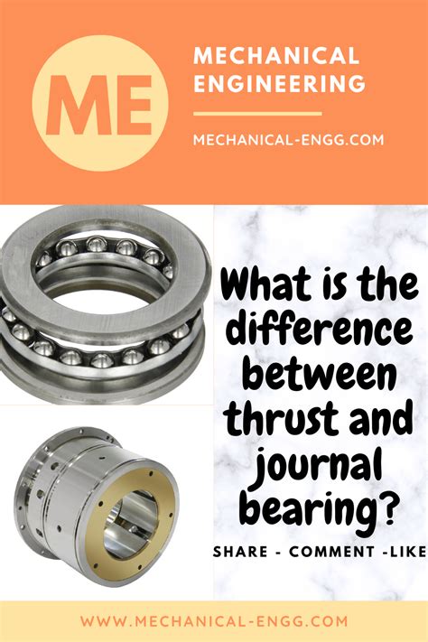 A journal article is an article, about a subject that has recently researched or reviewed and written by an expert in that field. What is the difference between thrust and journal bearing ...