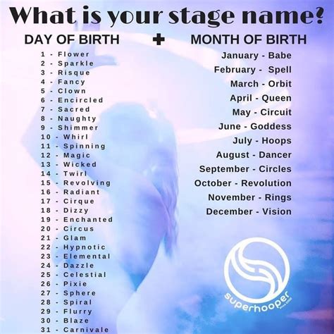 Whats Your Stage Name 😂 Hulahooping