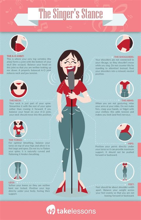 Infographic Check These 8 Things To Become A Better Singer Singing