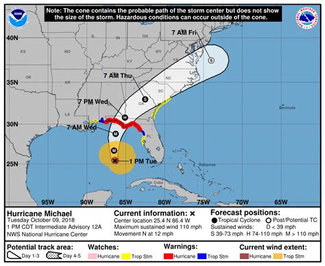 Hurricane Michael Leads To Fmcsa Suspending Regs In 8 States