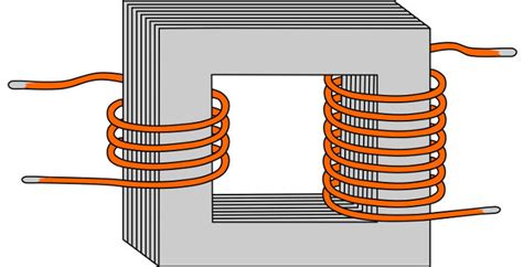 Para Que Serve O Transformador