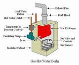 Hot Water Baseboard Heating System Diagram Pictures
