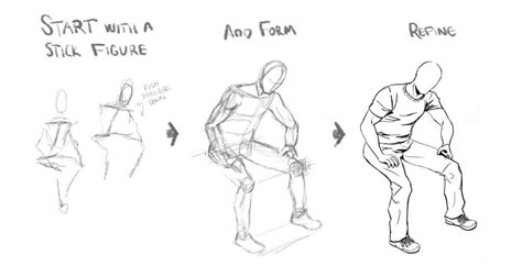 How To Draw A Person Step By Step Easy