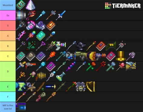 Terraria Magic Weapons Tier List Community Rankings TierMaker