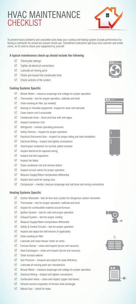 Hvac Maintenance Checklist Infographic Hvacsystem Hvac