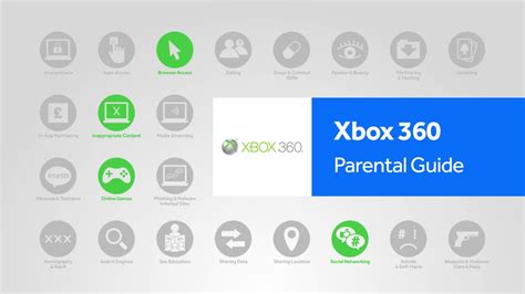 Xbox 360 Parental Controls Step By Step Guide Internet Matters Youtube