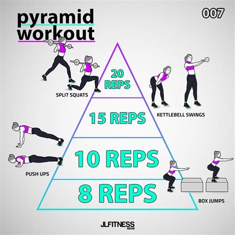 Pyramid Workout For Women 007 Pyramid Workout Workout Plan Gym Workout