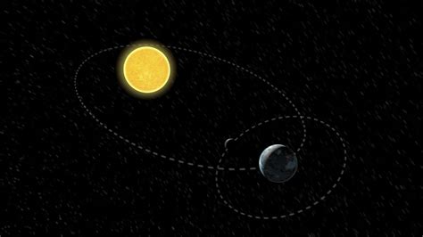 Félárnyékos holdfogyatkozás lesz péntek este a félárnyékos holdfogyatkozás nagyon különleges, hiszen a holdat nem takarja el a föld a nap elől, a hold csak a föld árnyékának külső részébe lép be. Napfogyatkozás, holdfogyatkozás - videó - Mozaik Digitális ...