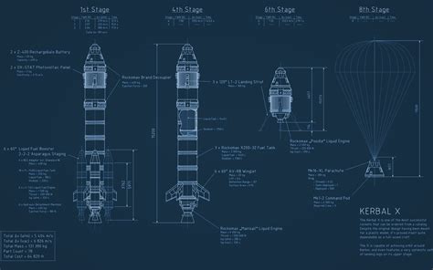 Rocket Kerbal X Blueprint Kerbal Space Program Spaceship