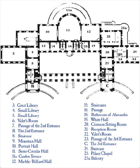 These include 19 state rooms, 52 royal and guest bedrooms, 188 staff bedrooms, 92 offices and 78 bathrooms. Floorplan of the Parade Halls - Blog & Alexander Palace ...