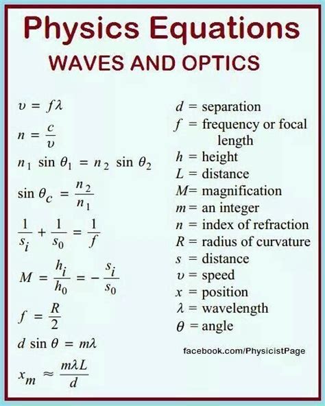 S In Physics Means Physics Info