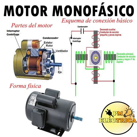 Funcionamiento De Un Motor Monofasico Con Condensador 8 Monofasica