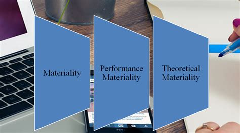 Materiality Definition And Performance Materiality In Auditing