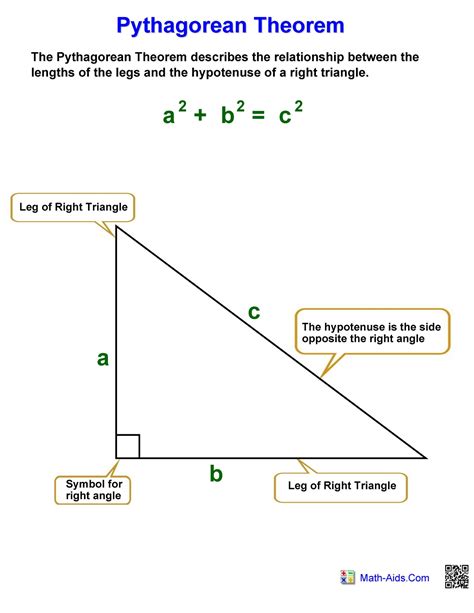 Pythagorean Theorem Chart Hoeden At Home