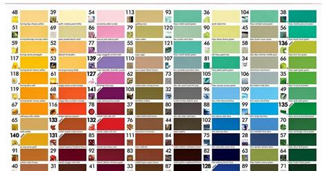 Katakan saja, kita memiliki kode warna seperti #ff44dd. Kod Warna Cat | Desainrumahid.com