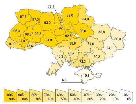 International food blog: INTERNATIONAL: The Ukraine - A Divided Country