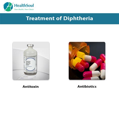 Diphtheria once was a major cause of illness and death among children. Diphtheria: Symptoms and Treatment | Internal Medicine ...