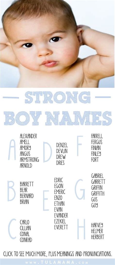 Strong Names Perfect For Your Tough Baby Boy Classic Boy Names Boy
