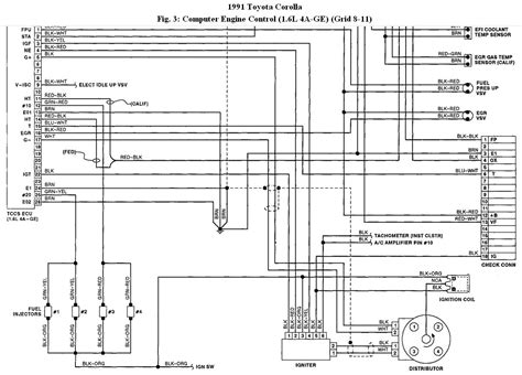 DIAGRAM 1990 Toyota Ecu Wire Diagram MYDIAGRAM ONLINE